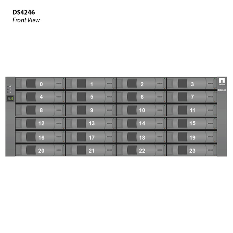 NetApp DS4246 (DS4246-SL001-24M-QS-R6) 20x 2TB 7.2K SATA HDD X306A-R5 + 4x 400GB SSD X575A-R6 