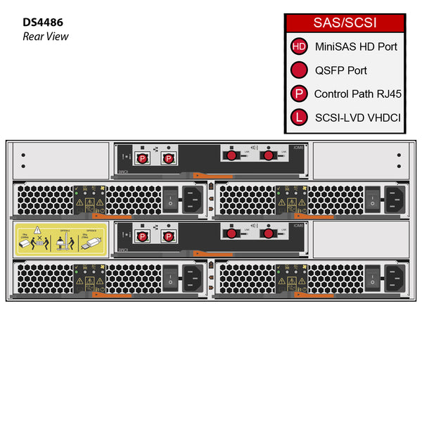 NetApp DS4486 Expansion Shelf (DS4486-07-8-48A-QS) 48x 8TB 7.2K MSATA HDD  X483A-R6 | Express Computer Systems - ECS