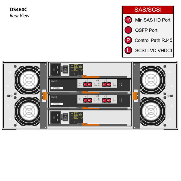NetApp DS460C (DS460C-07-8.0-60B-2P-C) 60x 8TB 7.2K NL-SAS HDD X376A 12G