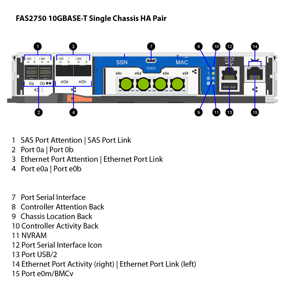 NetApp FAS2750 10GBASE-T Single Chassis HA Pair Filer Head (FAS2750-10GBASE-T-1C)