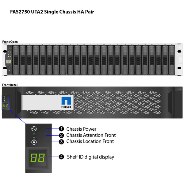 NetApp FAS2750 UTA2 Single Chassis HA Pair Filer Head 