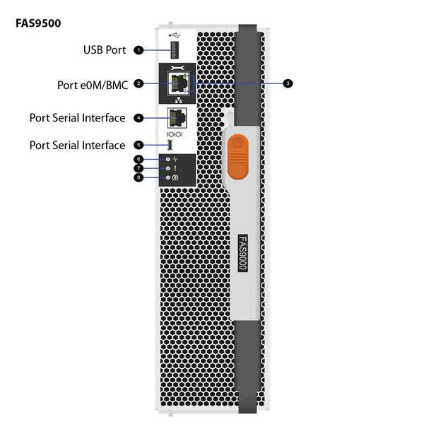 NetApp FAS9500 Single Chassis HA Pair Filer Head (FAS9500A)