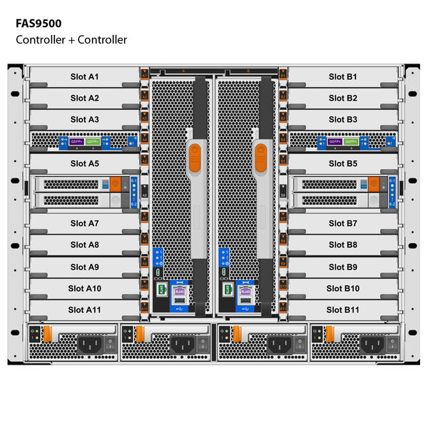 NetApp FAS9500 Single Chassis HA Pair Filer Head (FAS9500A)