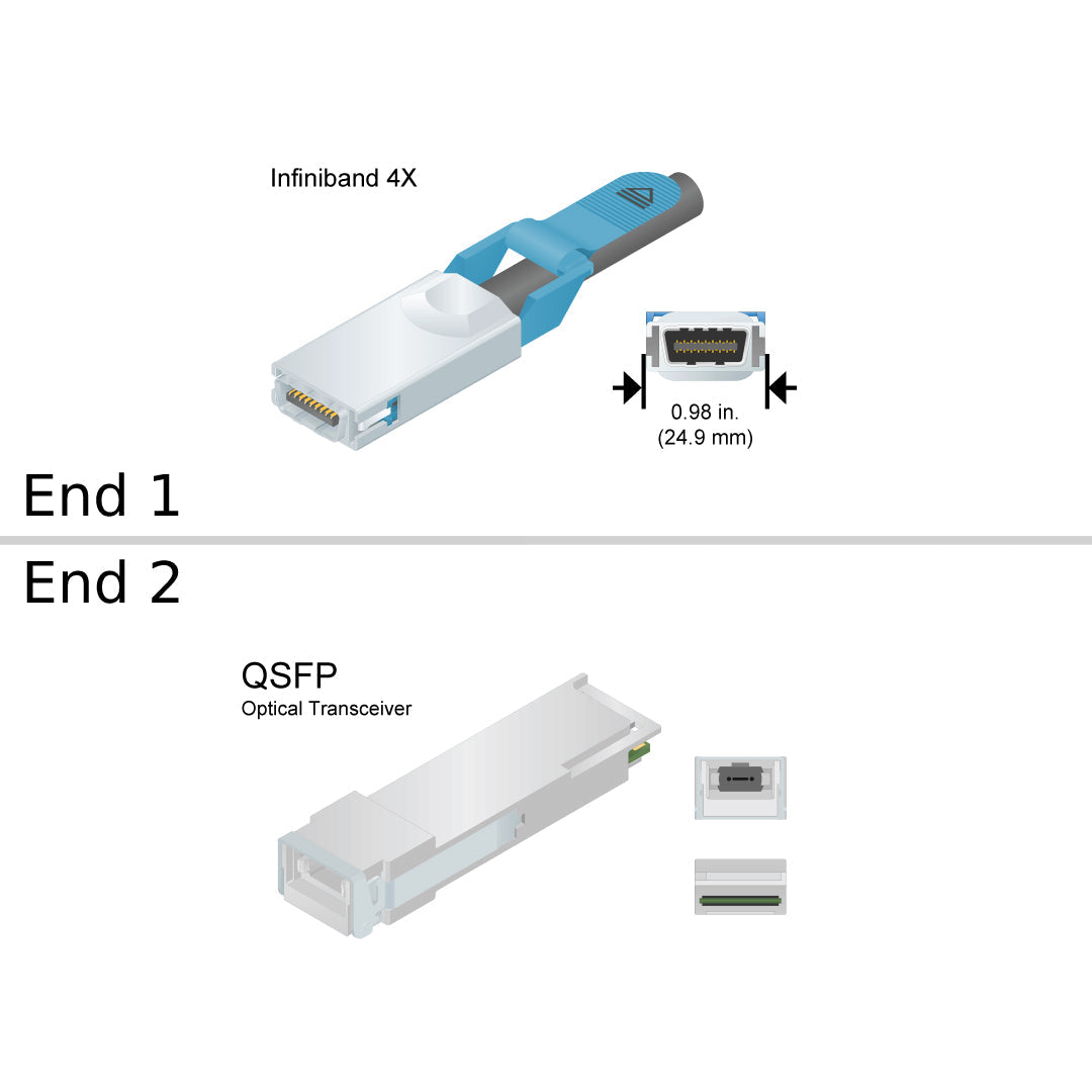 NetApp X1949A-R5 -  Data Cable with Plug IB4x/MPO | XCVR, IB4X, MPO, Optical, NVRAM5/NVRAM6