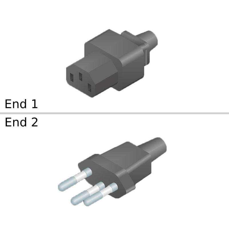 IEC60320-C13 / SEV-1011