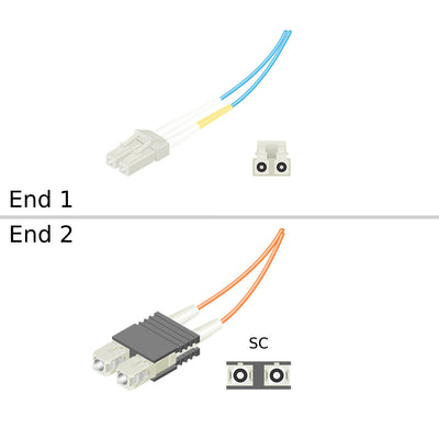 Netapp LC to SC 30M 50µm OM3 Optical Data Cable (112-00074) | X6546-R6