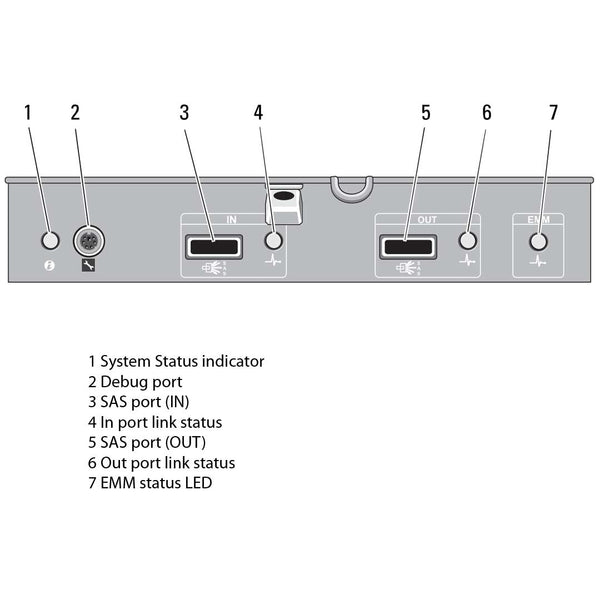 Dell PowerVault MD1220 (24x2.5") Chassis