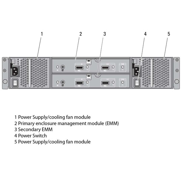 Dell PowerVault MD1220 24x2.5" 6Gb SAS Direct Attached Storage (DAS) CTO