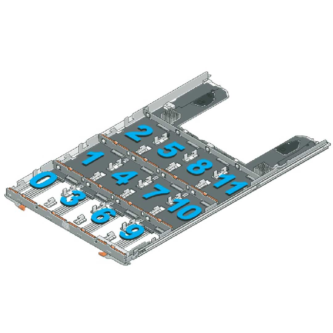 Dell PowerVault MD3460 (60 x 3.5") Chassis