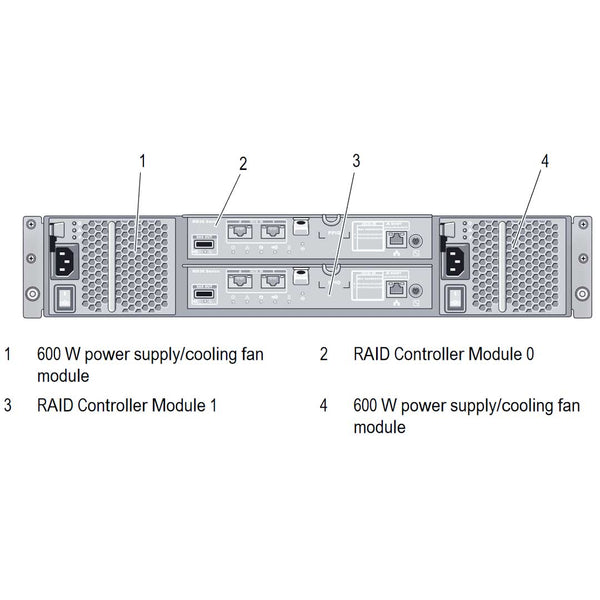 Dell PowerVault MD3600i (12x3.5") Chassis