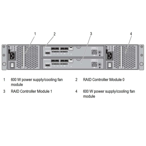 Dell PowerVault MD3620f (24x2.5") Chassis