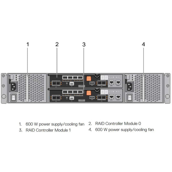 Dell PowerVault MD3800f 12x3.5" 16Gb Fibre Channel (FC) CTO Storage Array