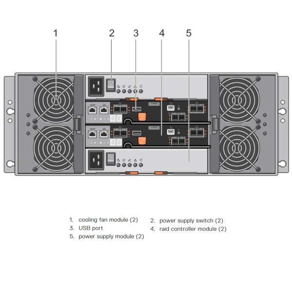 Dell PowerVault MD3860f 60x3.5" 12Gb SAS + 16Gb Fibre Channel (FC) CTO Storage Array