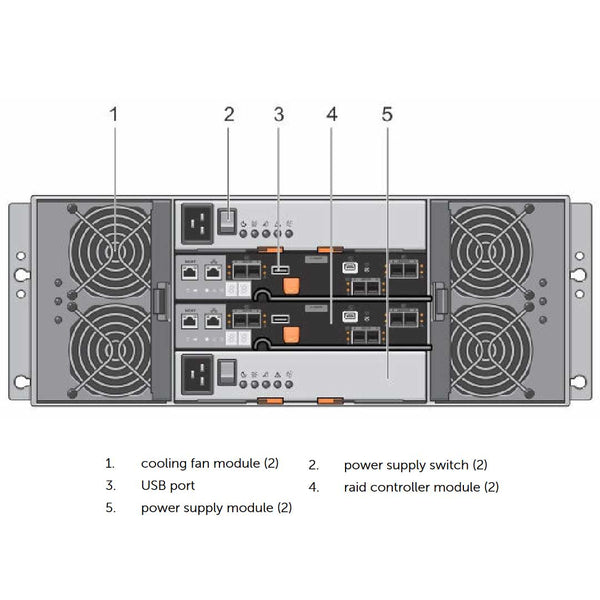 Dell PowerVault MD3860i 60x3.5" 10GBASE-T iSCSI CTO Storage Array