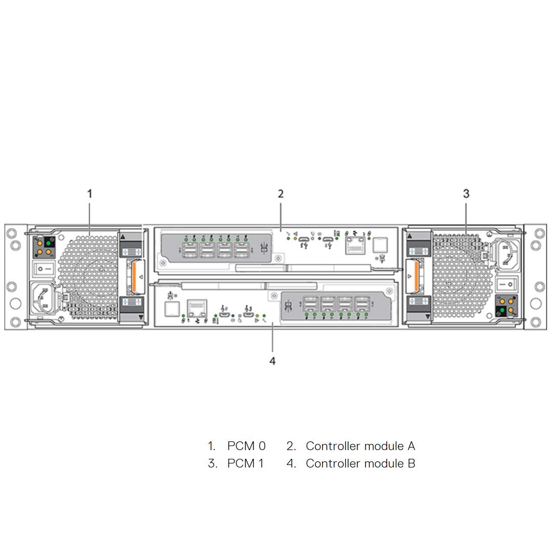 Dell PowerVault ME5024 (24x2.5") Chassis