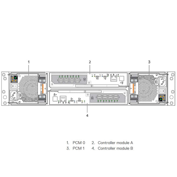 Dell PowerVault ME5012 (12x3.5") Chassis