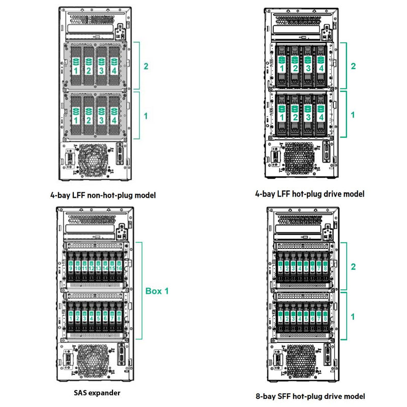Hpe Proliant Ml110 Gen10 Tower Server 4 Lff Chassis | 872307-B21