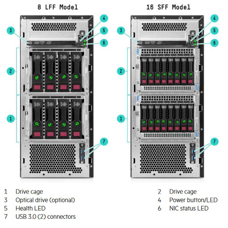 776935-B21 - HPE ProLiant ML110 Gen9 8 Server Chassis