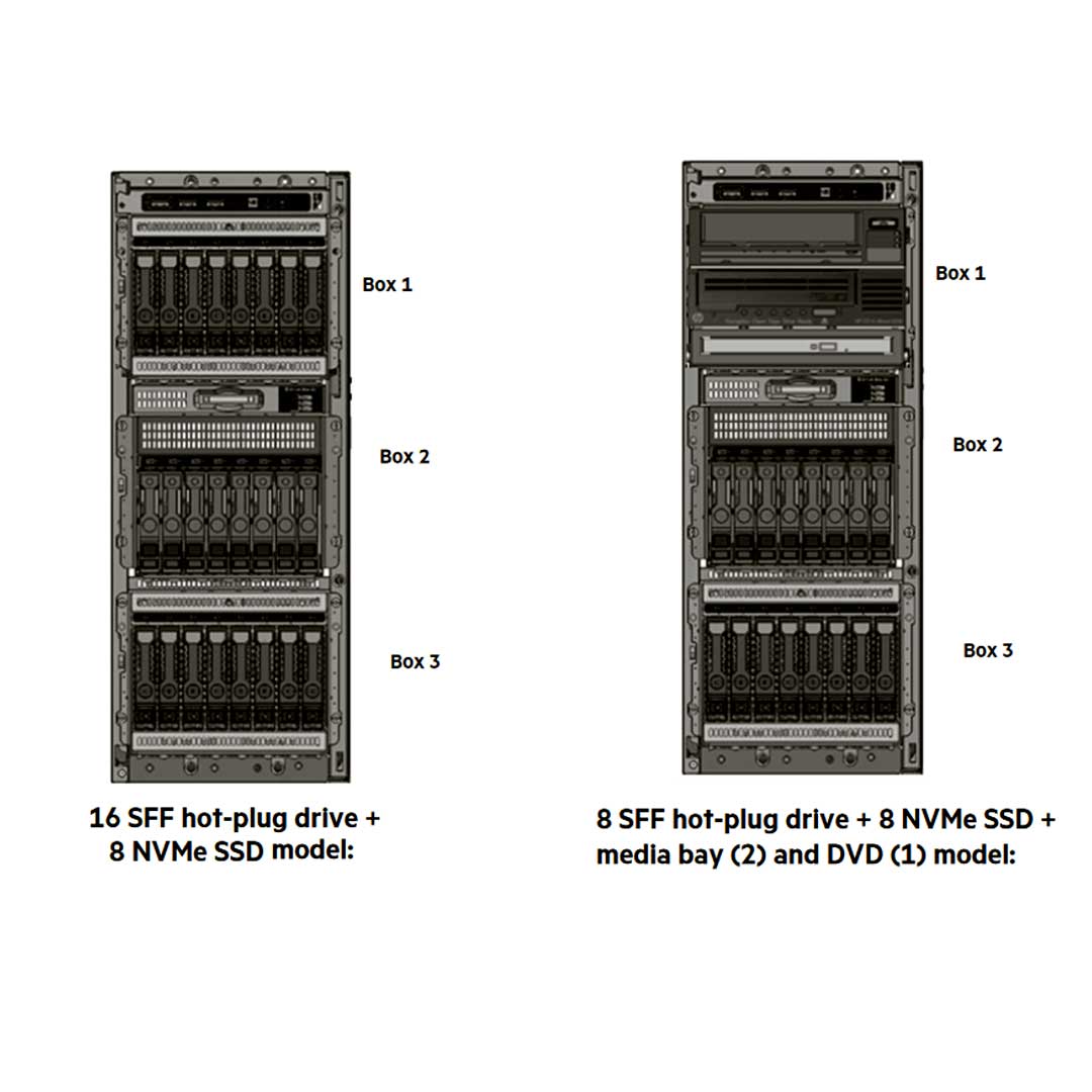 Hpe Proliant Ml350 Gen10 8 Rack Server Chassis | 877627-B21
