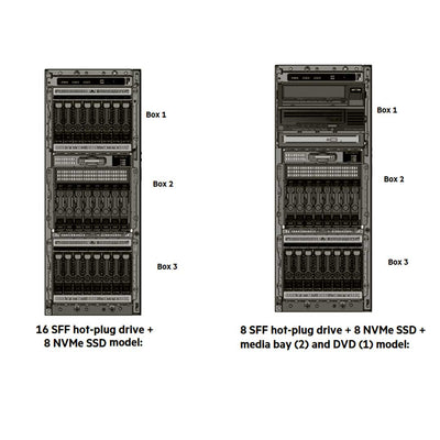 877627-B21 | HPE ProLiant ML350 Gen10 8 SFF Rack CTO Server - ECS