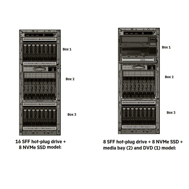 Hpe Proliant Ml350 Gen10 8 Rack Server Chassis | 877627-B21