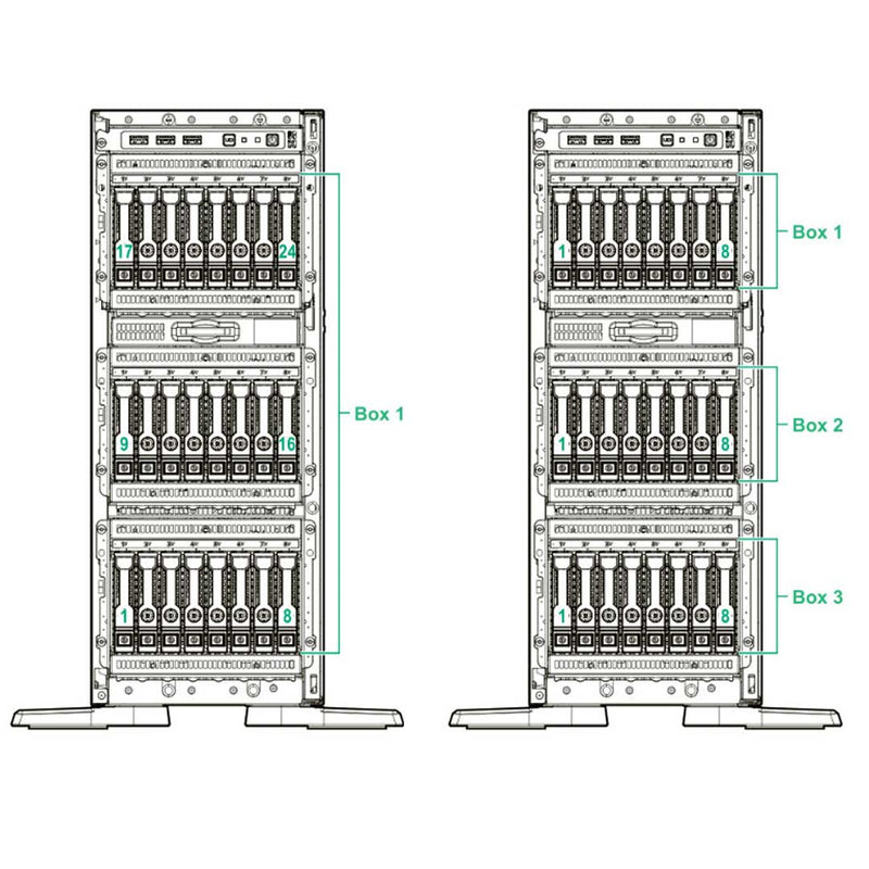 Hpe Proliant Ml350 Gen10 8 Rack Server Chassis | 877627-B21