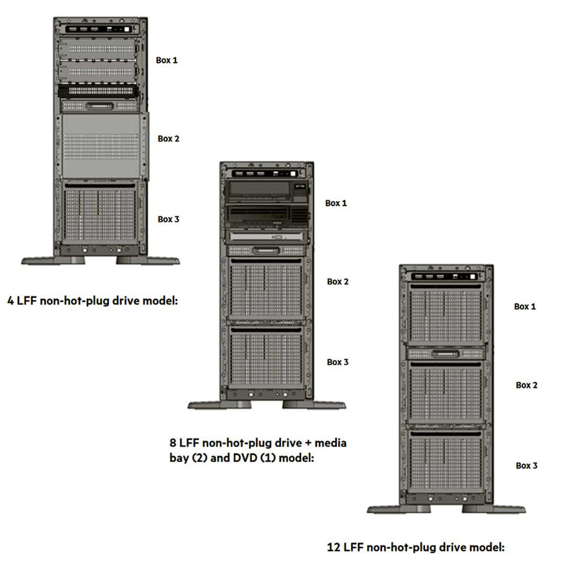 Hpe Proliant Ml350 Gen10 8 Rack Server Chassis | 877627-B21