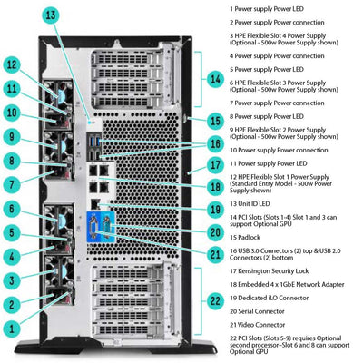 Serveur HP DL380 G10, G9 & HP ML350 G10, GEN9 Ultra puissant, d'autres Serveur HP DL380 G10, G9 & HP ML350 G10, GEN9 Ultra puissant, d'autres