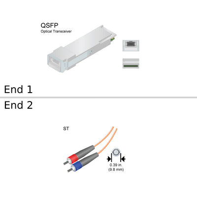 Netapp MPO to 2Xst 30M Data Cable | X1955A-R6