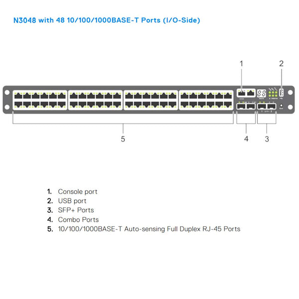 Dell EMC PowerSwitch N3048EP-ON 48-Port PoE+ (ONIE) L3 Switch