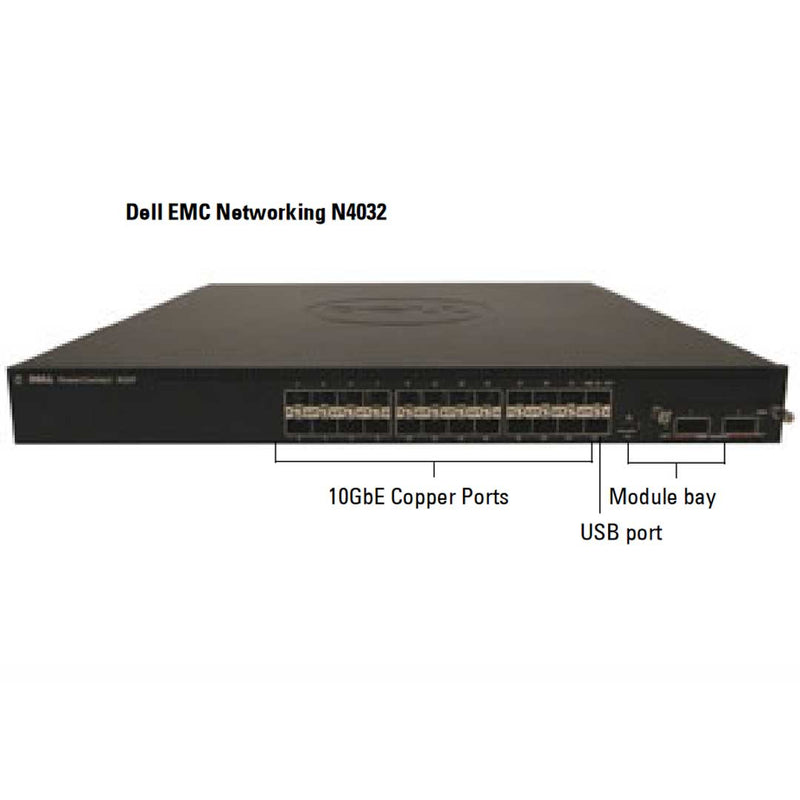 Dell EMC PowerSwitch N4032 10GbE RJ45 24-Port L3 Switch