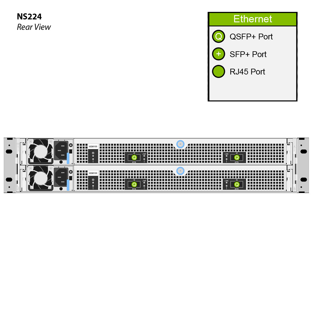 NetApp NS224 (NS224-SED-7.6-12-QS-N) 12x 7.68TB NVMe SSD AES-256 X4013A 