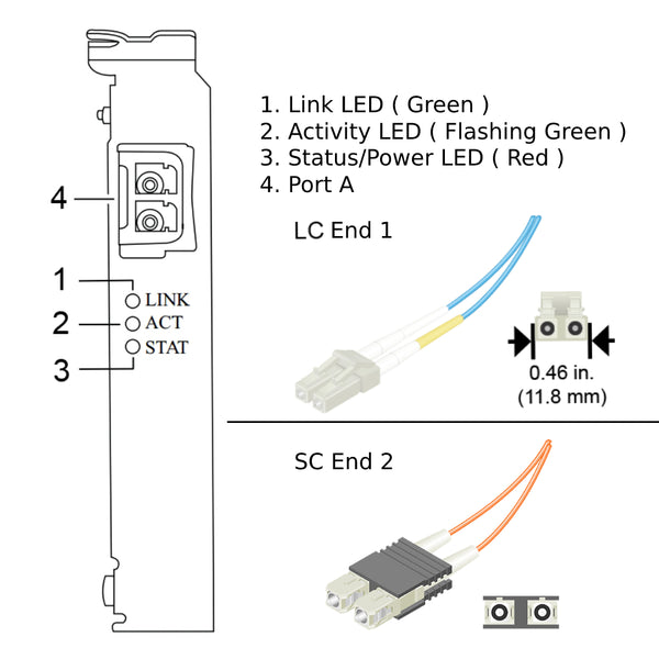 NetApp Adapter X1005A-R5 (ONTAP) - 1p 10GbE TOE Op - (111-00174)