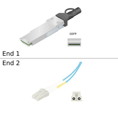 Netapp SFP+ to LC Data Cable | X-000285