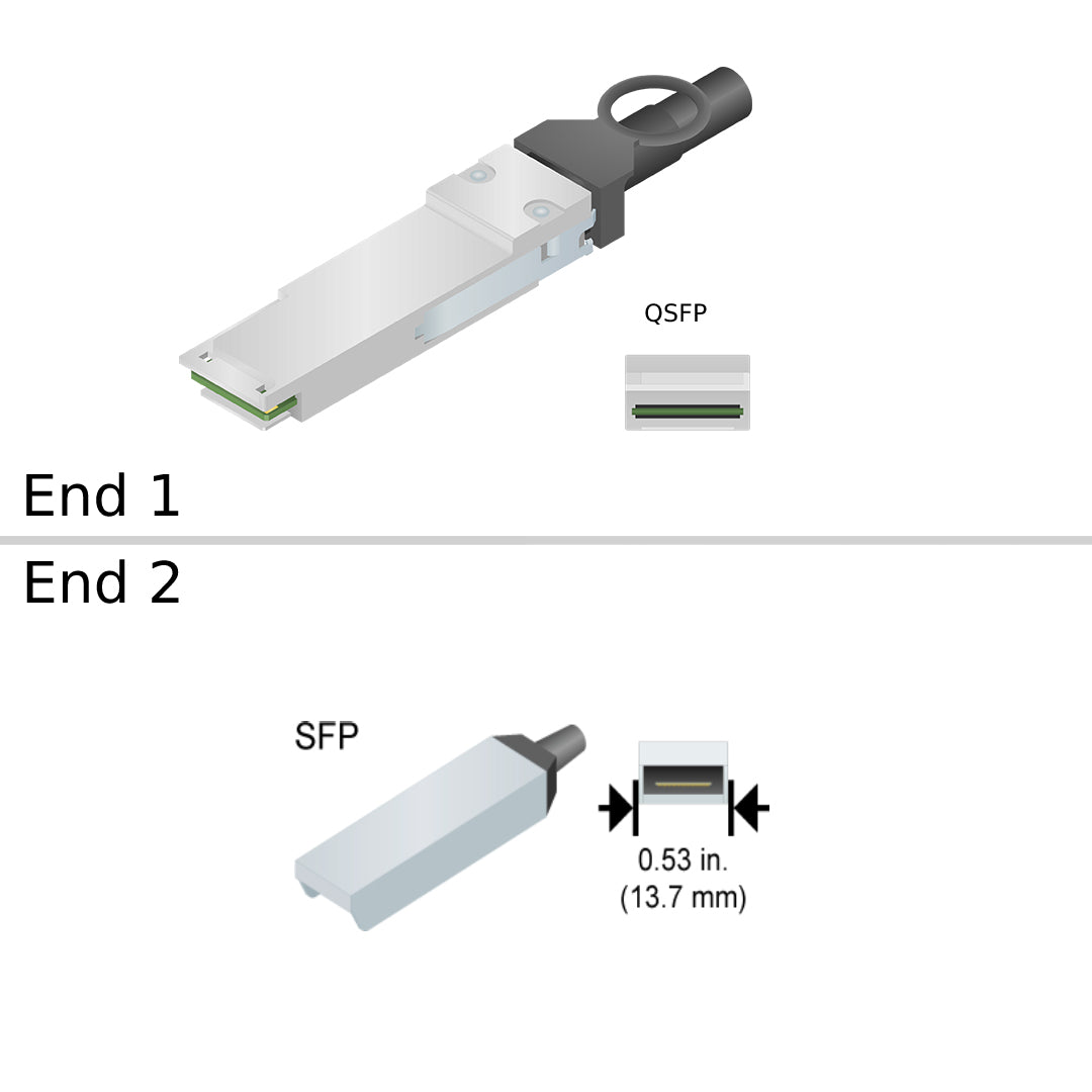 NetApp X66211B-5-C - 5m Data Cable with Plug QSFP28/QSFP28 