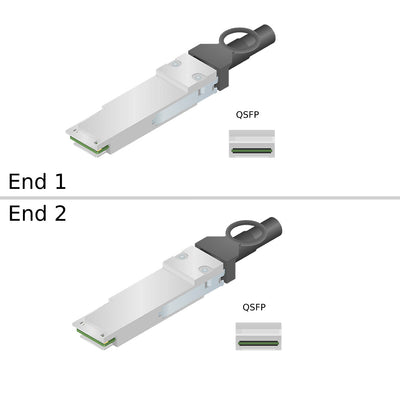NetApp X-QSFP-4SFP25G-CU2M - 2m Data Cable with Plug QSFP28/SFP28 | Dir Attach CU 100G QSFP/4x25G SFP, 