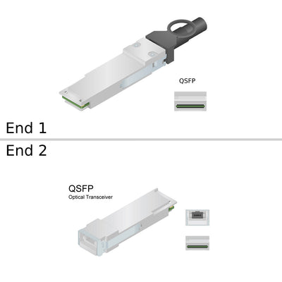 Netapp QSFP to MPO Data Cable | X-R000228-R6