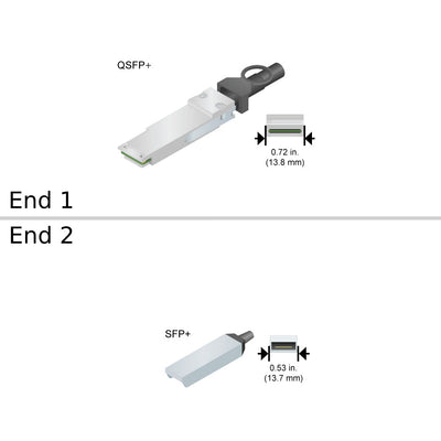 NetApp X-QSFP-4SFP10G-CU3M - 3m Data Cable with Plug QSFP+/4xSFP+ | Cu, QSFP+/4xSFP+, 40GbE, 