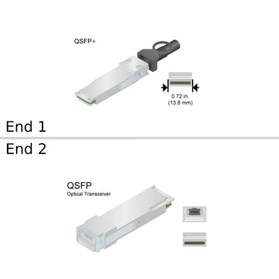 Netapp QSFP+ to MPO Data Cable | X-QSFP-40G-SR4-R6