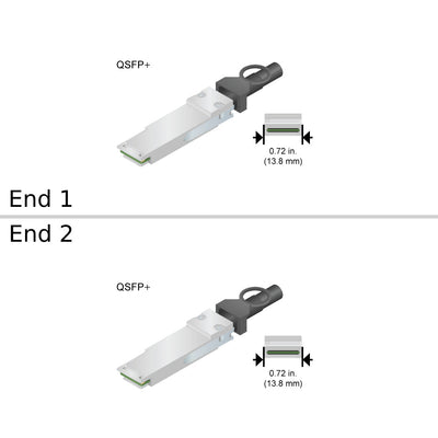 Netapp QSFP+ to QSFP+ 1M Data Cable | X66100-1