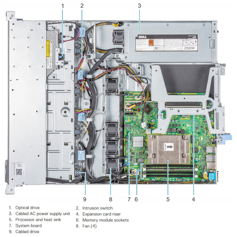Dell PowerEdge R240 Rack Server Chassis Hot-Swap Drives (4x3.5")
