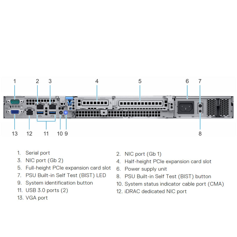 Dell PowerEdge R240 Rack Server Chassis Hot-Swap Drives (4x3.5")