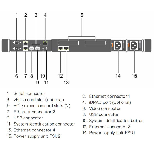 Dell PowerEdge R430 Rack Server Chassis (4x3.5" Cabled)