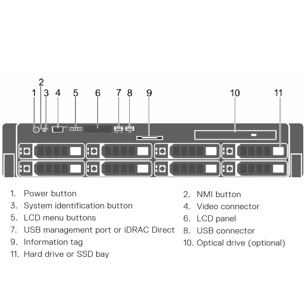 Dell PowerEdge R530 Rack Server Chassis (8x3.5") R530-8bay-lff