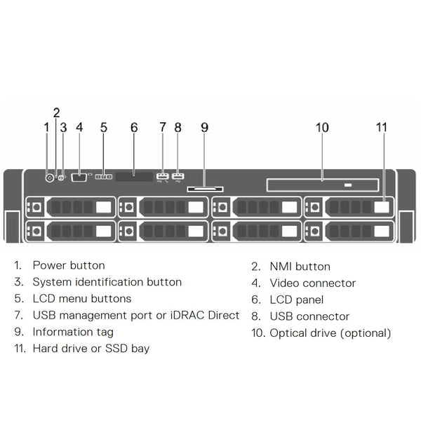 Dell PowerEdge R530 Rack Server Chassis (8x3.5") R530-8bay-diagram