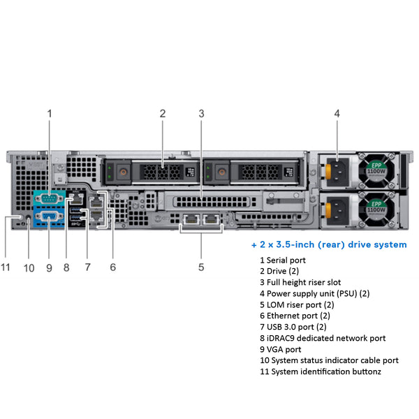 Dell PowerEdge R540 CTO Rack Server