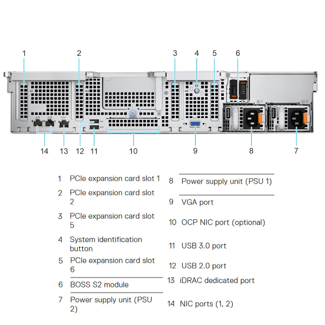 Dell PowerEdge R550 8 x 2.5" Rack Server Chassis