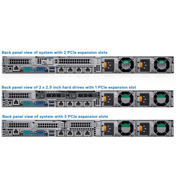 Dell PowerEdge R640 Rack Server - Price: $8,995