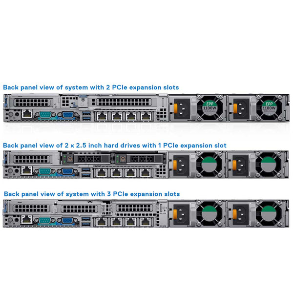 Dell PowerEdge R640 Rack Server Chassis (4x3.5")