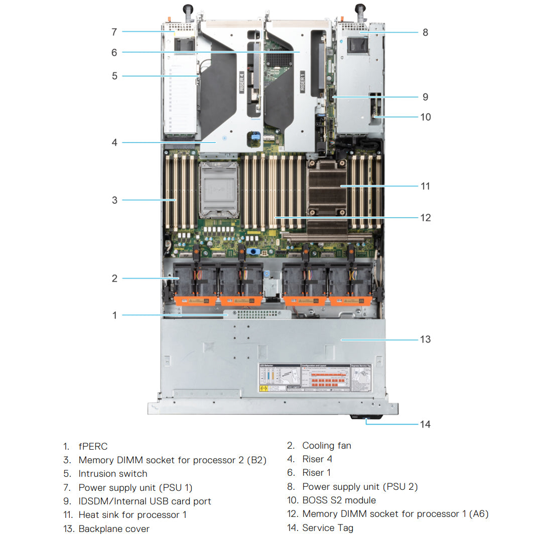 Dell PowerEdge R650 10 x 2.5-inch SAS/SATA/NVMe (HDD/SSD) Chassis